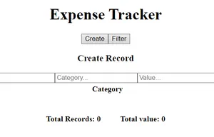 React Fundamentals: Counter & Expense Tracker